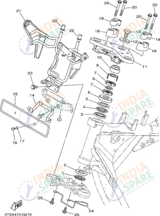 STEERING